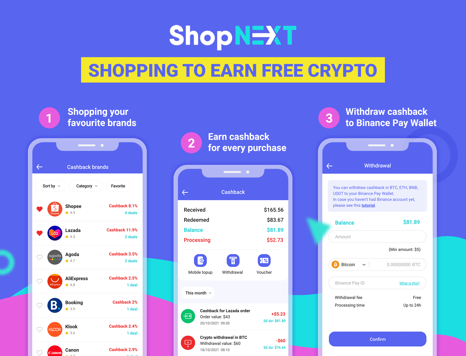 ShopNEXT partners Binance Pay to launch shop-to-earn crypto onboarding ...